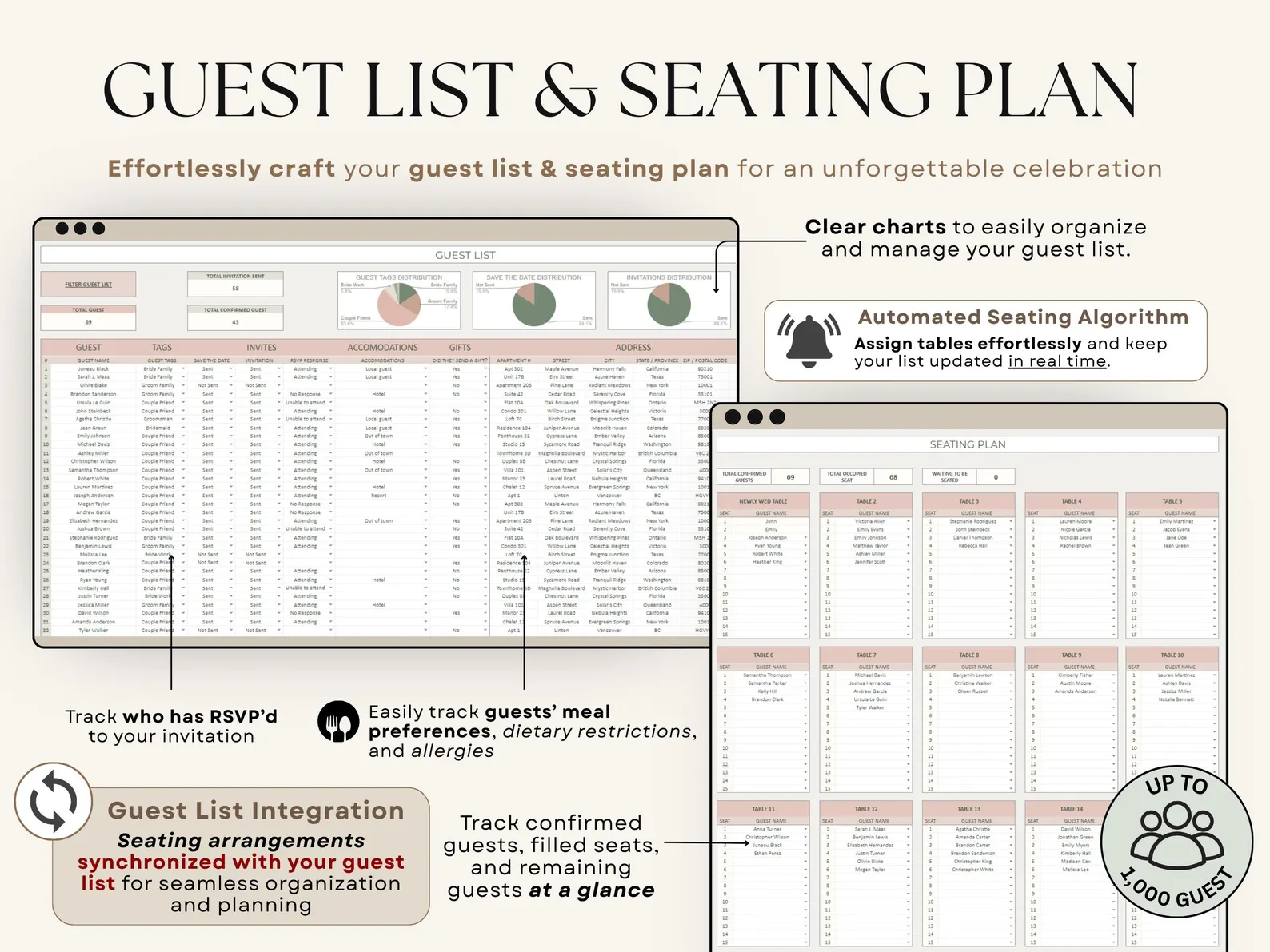 Wedding Planner Spreadsheet Wedding Budget Tracker Wedding Timeline Checklist Wedding Itinerary Seating Plan Wedding Gift